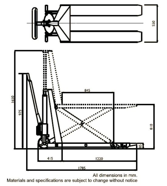 Hydraulic Hand Pallet Truck - Specifications and Details